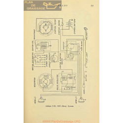 Auburn 6 39 Schema Electrique 1917 Remy