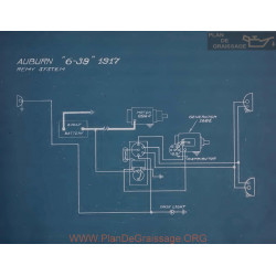 Auburn 6 39 Schema Electrique 1917