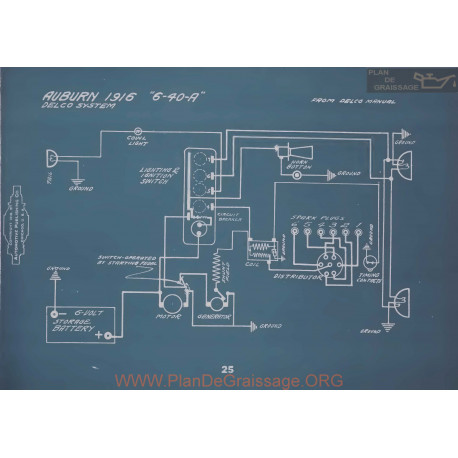 Auburn 6 40 A Schema Electrique 1916 V2