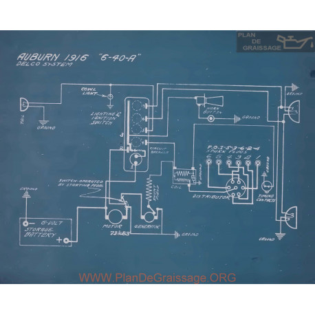 Auburn 6 40 A Schema Electrique 1916