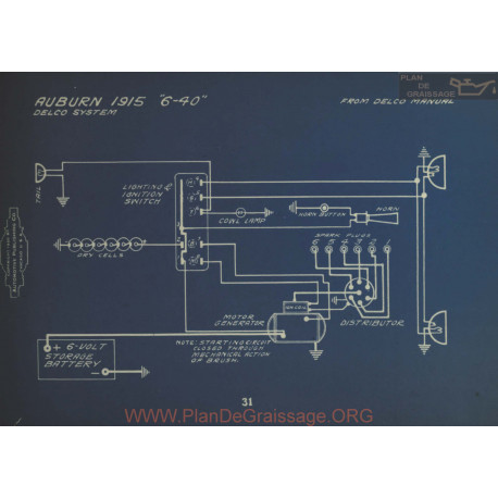 Auburn 6 40 Schema Electrique 1915 Delco