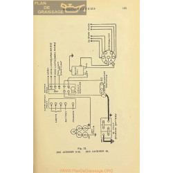 Auburn 6 40 Schema Electrique 1915 V2