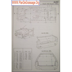 Audi 100 Avant 1982