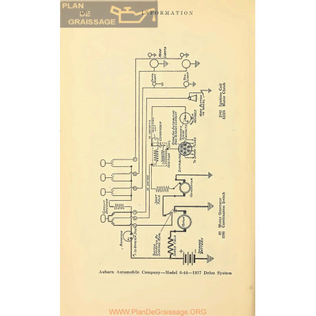 Auburn 6 44 Schema Electrique 1917 Delco