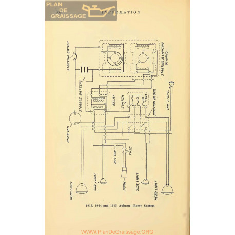 Auburn Schema Electrique 1913 1914 1915 Remy V2