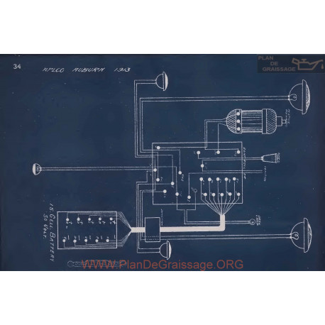 Auburn Schema Electrique 1913