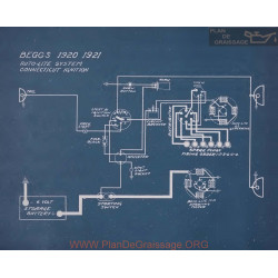 Beggs Schema Electrique 1920 1921