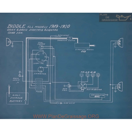 Biddle All Models Schema Electrique 1919 1920