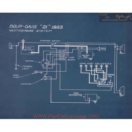 Bour Davis 21 Schema Electrique 1922