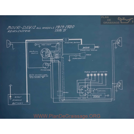 Bour Davis All Models Schema Electrique 1919 1920