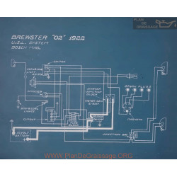 Brewster 02 Schema Electrique 1922