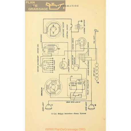 Briggs Detroiter 8cyl Schema Electrique Remy