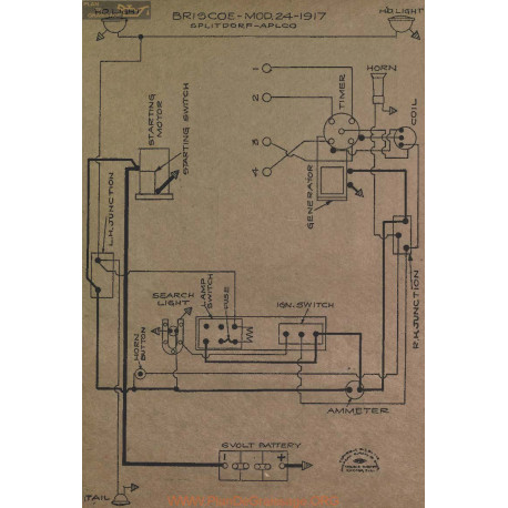 Briscoe 24 Shcma Electrique 1917 Splitdorf Aplco