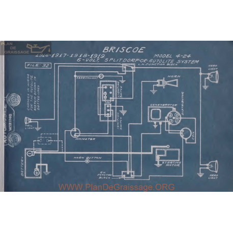 Briscoe 4 24 6volt Schema Electrique 1916 1917 1918 1919 Splitdorf Eutolite