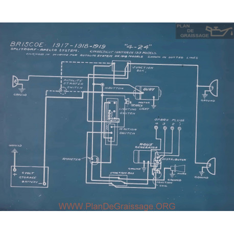 Briscoe 4 24 Schema Electrique 1917 1918 1919