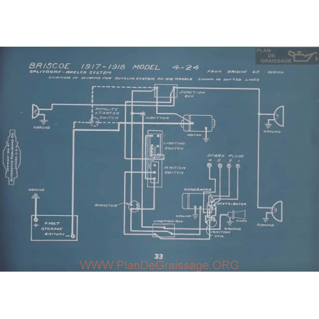 Briscoe 4 24 Schema Electrique 1917 1918