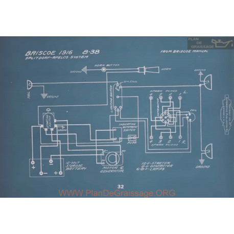 Briscoe 8 38 Schema Electrique 1916 V2