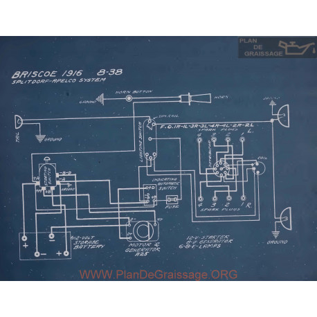 Briscoe 8 38 Schema Electrique 1916