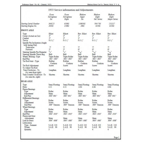 Essex 1933 Terraplane Service Adjust