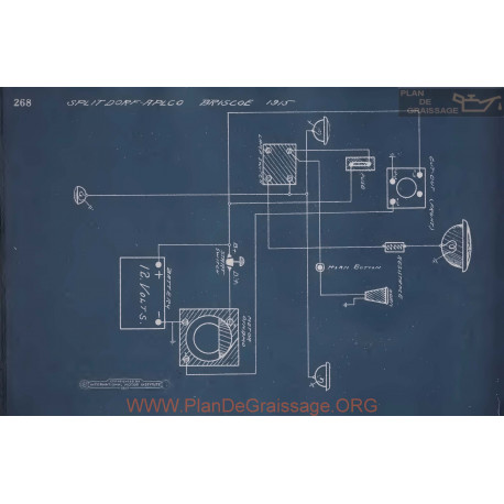 Briscoe Splitdorf Aplco Schema Electrique 1915