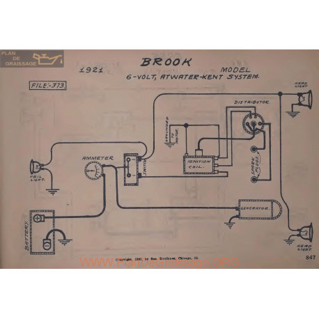 Brook All Model 6volt Schema Electrique 1921 Atwater Kent