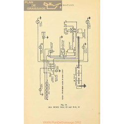 Buick B24 B25 B36 B37 Schema Electrique 1914