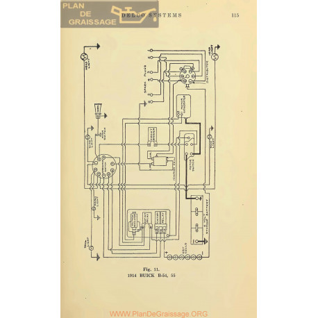 Buick B54 B55 Schema Electrique 1914 V2