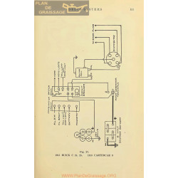 Buick C 24 25 Schema Electrique 1915