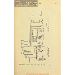 Buick D44 D45 D46 D47 Schema Electrique 1917 Delco