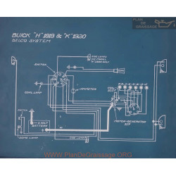 Buick H Schema Electrique 1919