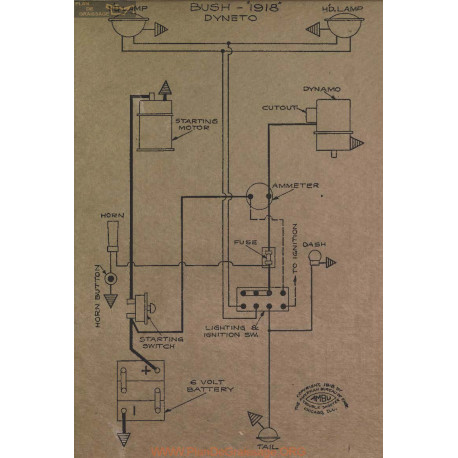 Bush Schema Electrique 1918 Dyneto