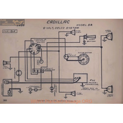 Cadillac 59 6volt Schema Electrique 1920 Delco