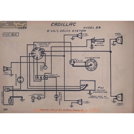 Cadillac 59 6volt Schema Electrique 1920 Delco