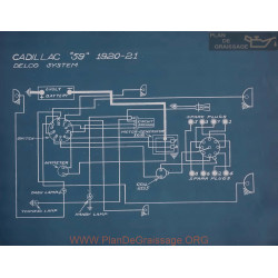 Cadillac 59 Schema Electrique 1920 1921