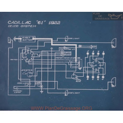 Cadillac 61 Schema Electrique 1922