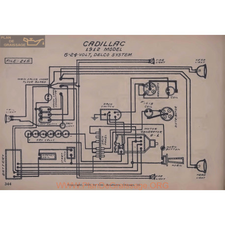 Cadillac 6volt 24volt Schema Electrique 1912 Delco - Plan de Graissage