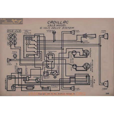 Cadillac 6volt Schema Electrique 1913 Delco V2