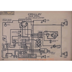 Cadillac 6volt Schema Electrique 1914 Delco V2