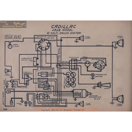 Cadillac 6volt Schema Electrique 1914 Delco V2