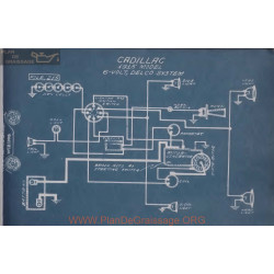 Cadillac 6volt Schema Electrique 1915 Delco