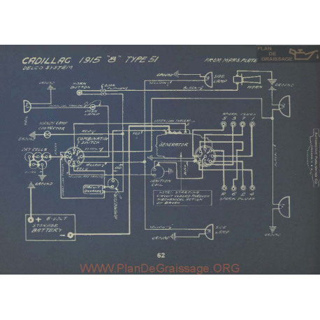 Cadillac 8 Type 51 Schema Electrique 1915 Delco