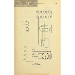 Cadillac Schema Electrique 1910