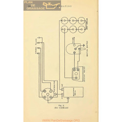 Cadillac Schema Electrique 1911