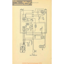 Cadillac Schema Electrique 1912 V3