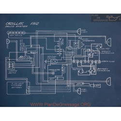 Cadillac Schema Electrique 1912