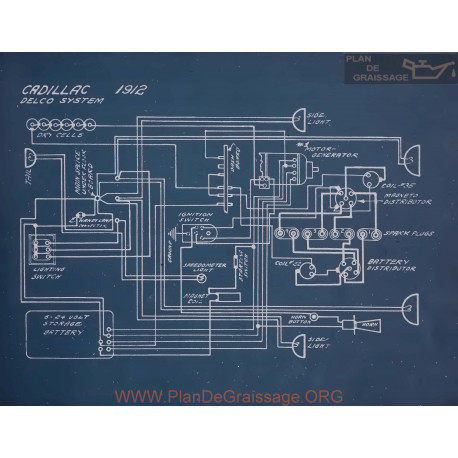 Cadillac Schema Electrique 1912