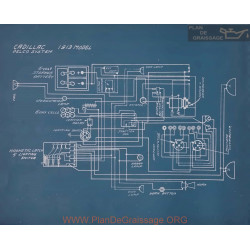 Cadillac Schema Electrique 1913