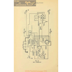 Cadillac Schema Electrique 1914 V3