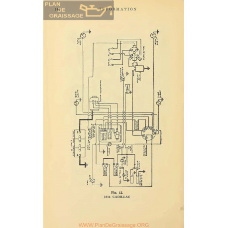 Cadillac Schema Electrique 1914 V3