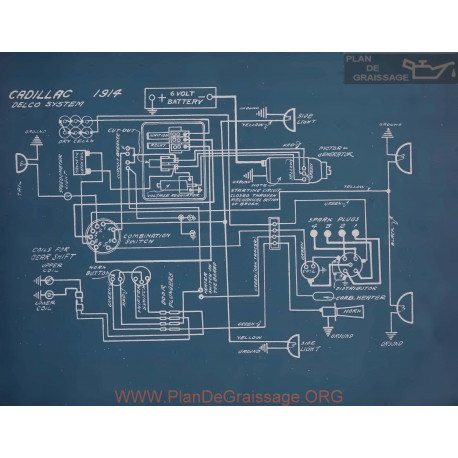 Cadillac Schema Electrique 1914